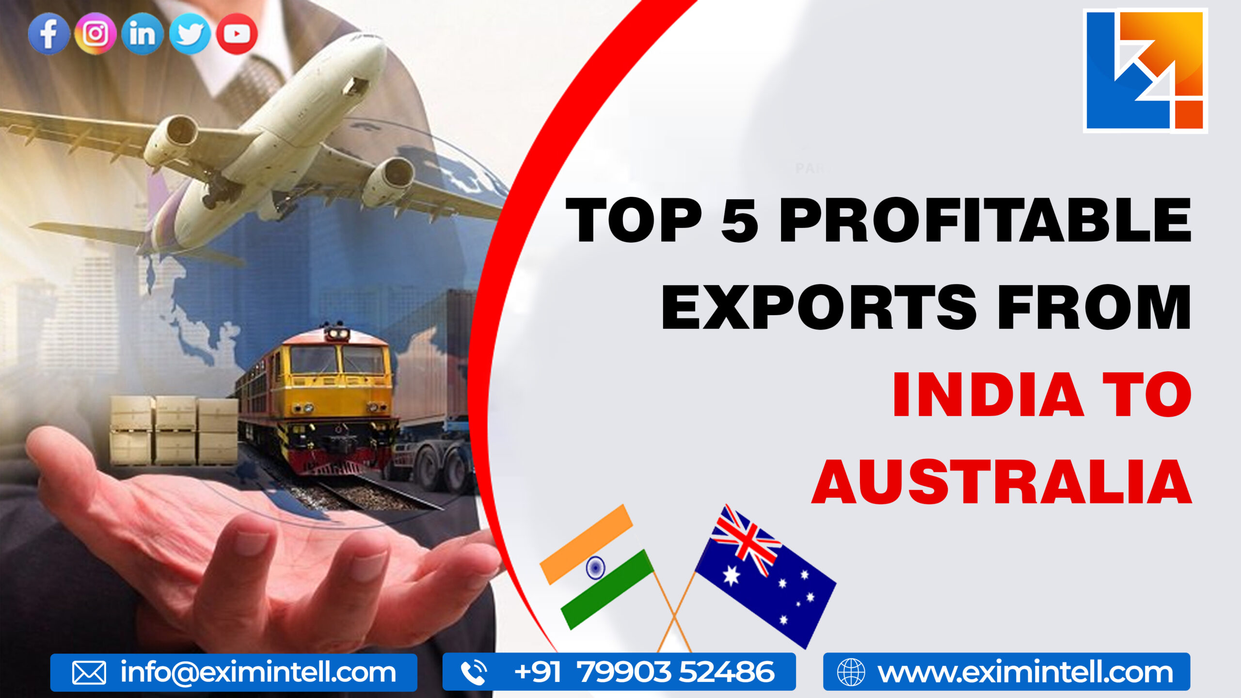 Top 5 Profitable Exports From India to Australia